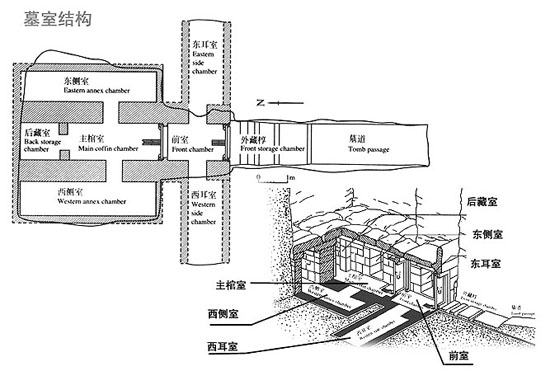 南越王博物馆平面图图片